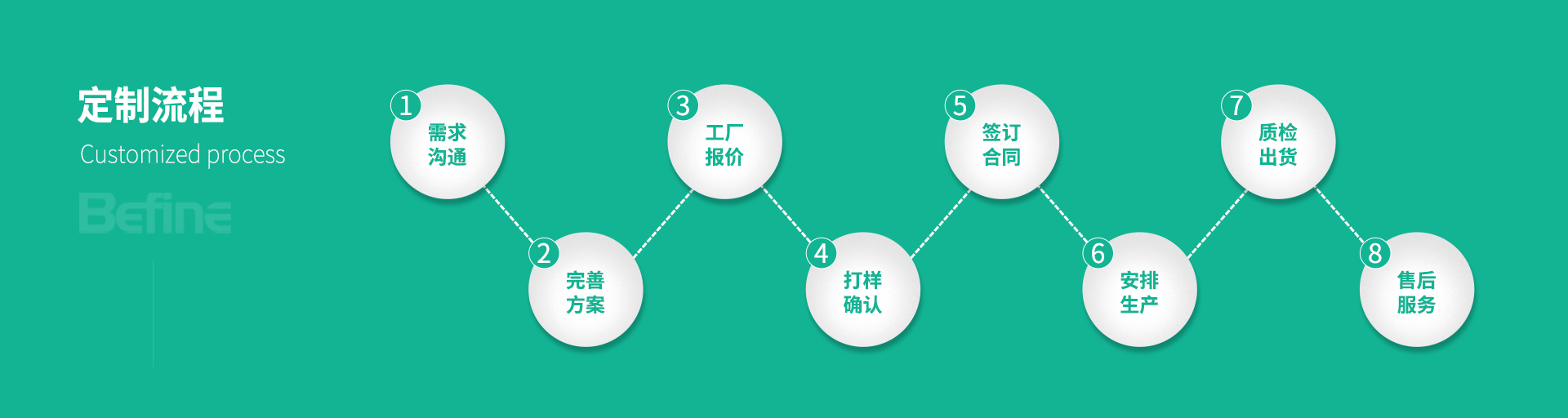150W/167Wh便攜式移動(dòng)電源(圖7)